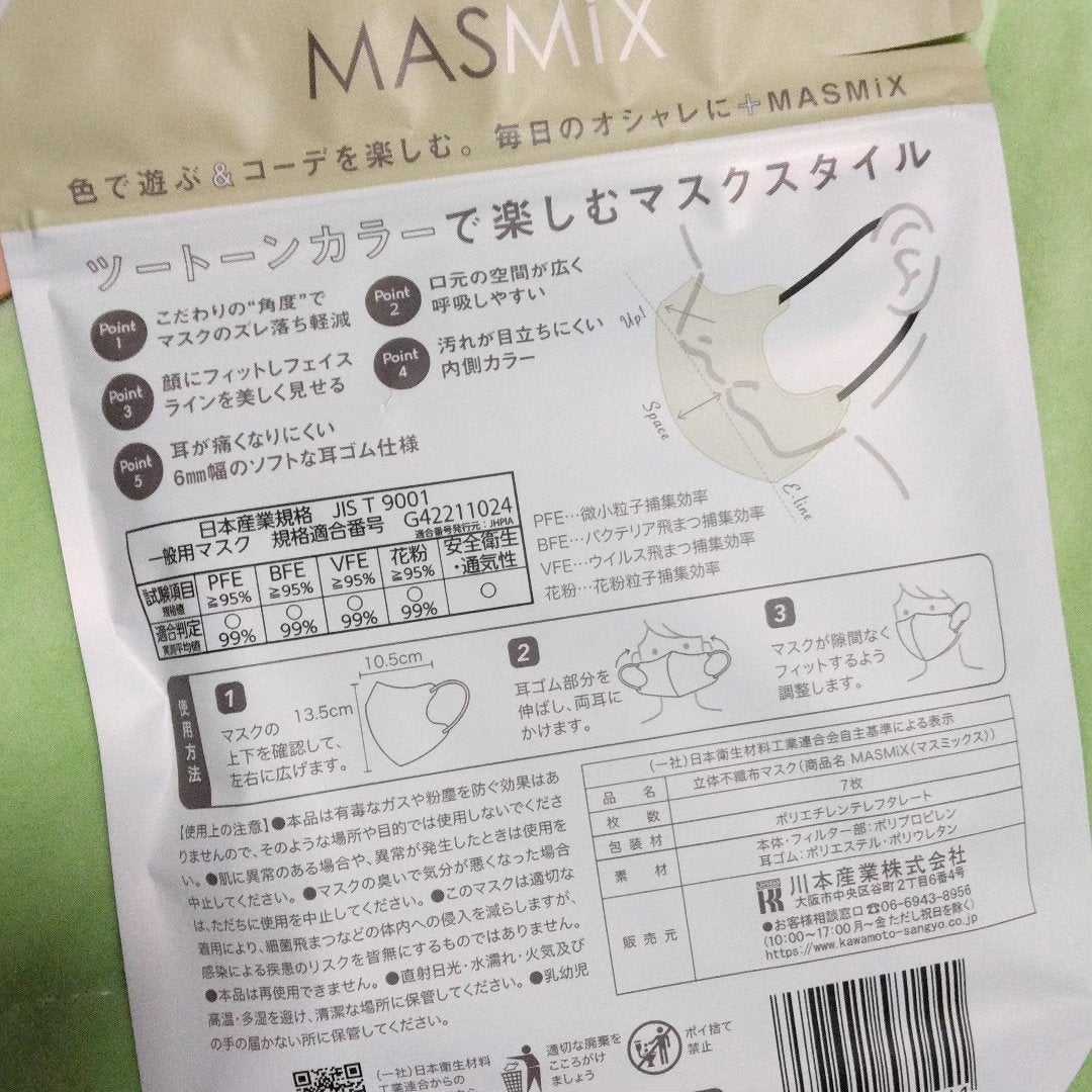 MASMIX/カワモト/マスクを使ったクチコミ(2枚目)