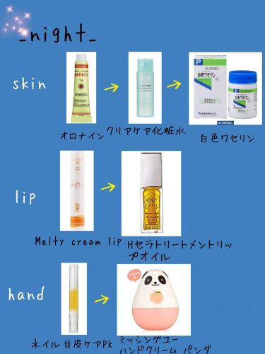 オロナインｈ軟膏 医薬品 オロナインを使った口コミ こんにちは Orange おれんじ𓂃𓈒𓏸 By Orange おれんじ𓂃 𓈒𓏸 Lips