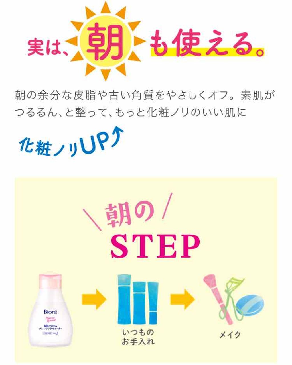 素肌つるるんクレンジングウォーター/ビオレ/クレンジングウォーターを使ったクチコミ(2枚目)