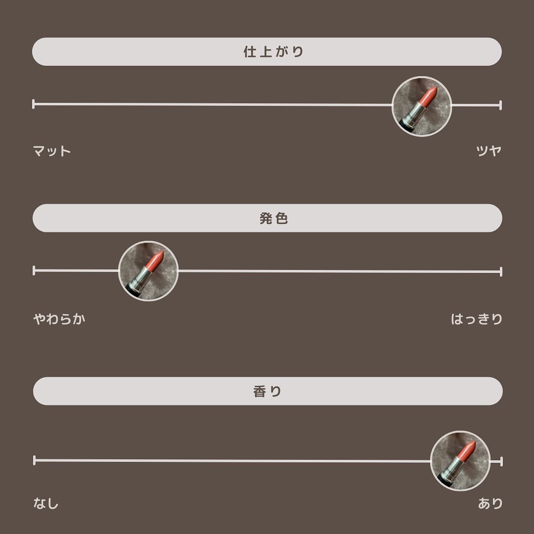 ラスターガラス リップスティック/M・A・C/口紅を使ったクチコミ(7枚目)