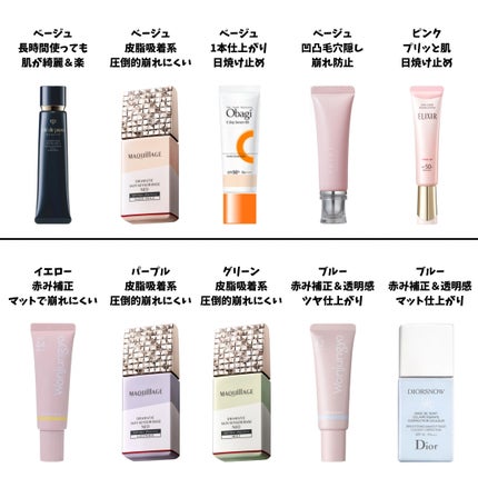【旧】スノー メイクアップ ベース UV35 SPF35/PA+++/Dior/化粧下地を使ったクチコミ(2枚目)
