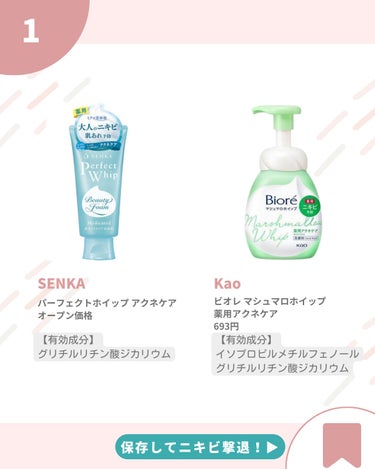 アクネケア ジェル乳液　＜医薬部外品＞/ファンケル/乳液を使ったクチコミ（2枚目）