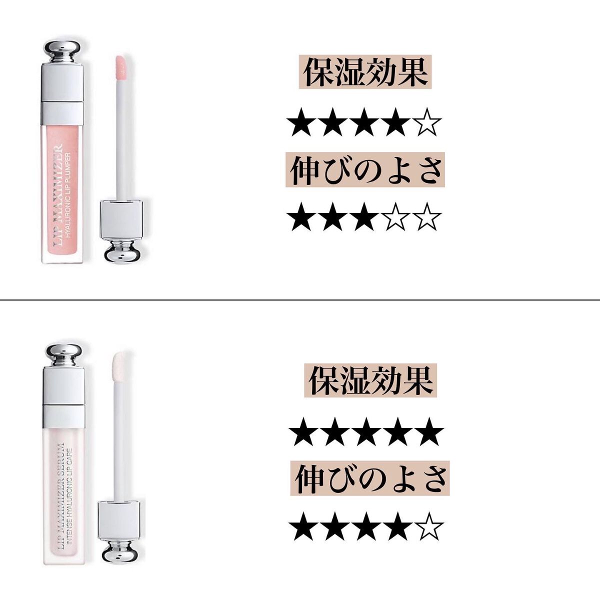 【旧】ディオール アディクト リップ マキシマイザー/Dior/リップグロスを使ったクチコミ(6枚目)