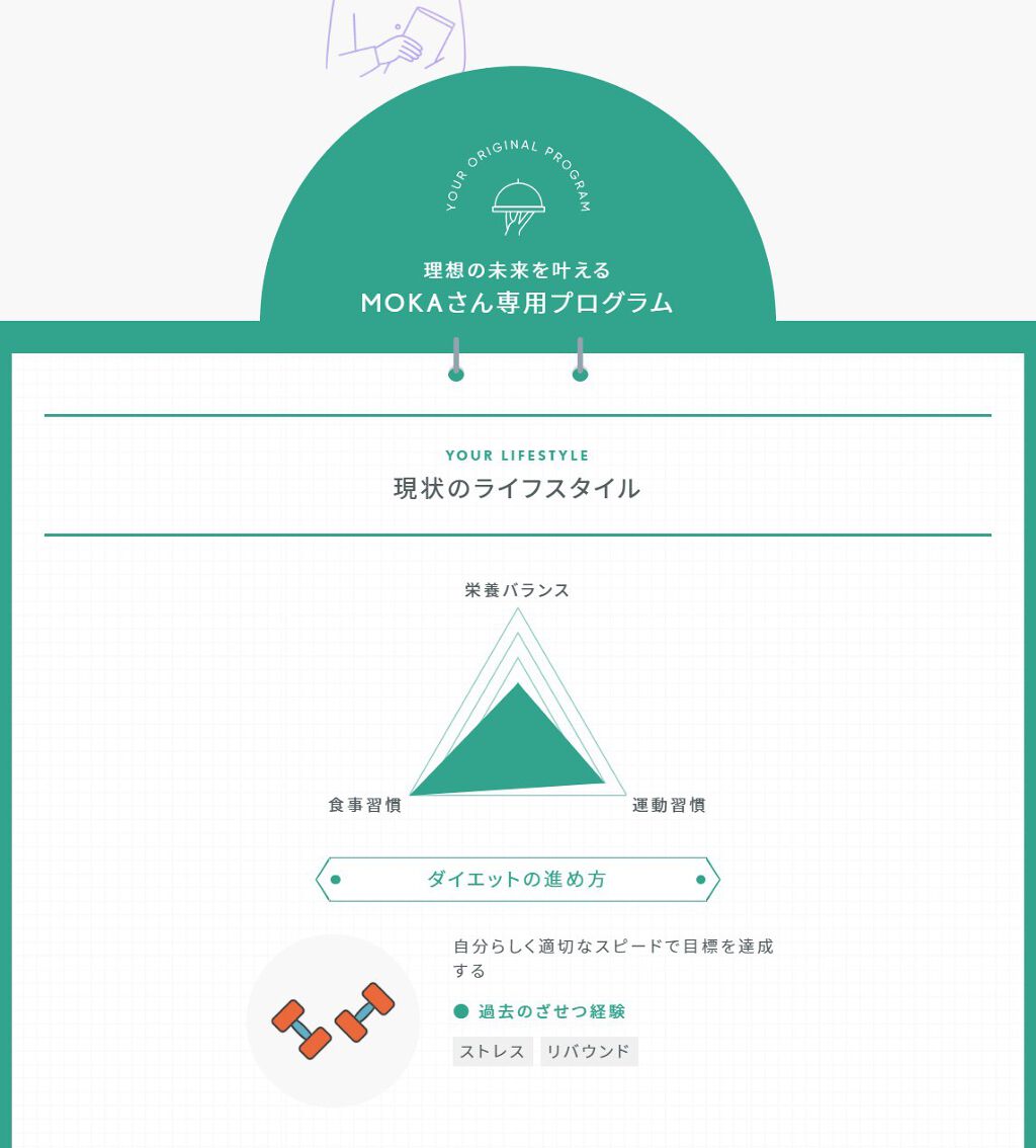 Waitlessパーソナライズサプリ/Sparty/ボディサプリメントを使ったクチコミ(6枚目)