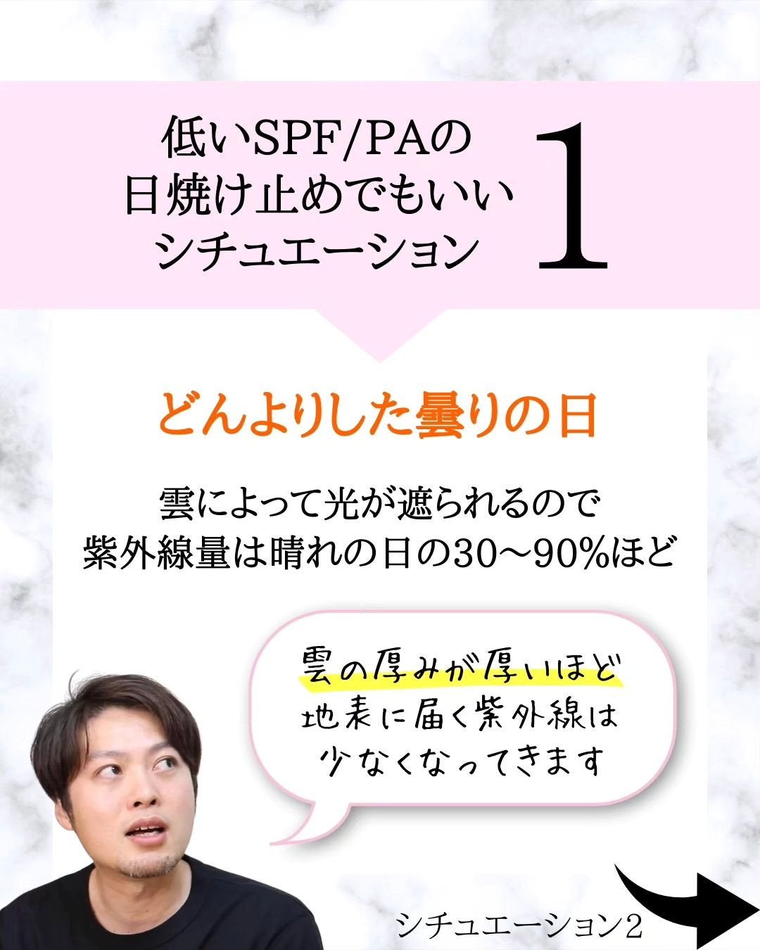 みついだいすけ on LIPS 「みなさん日焼け止めは使い分けていますでしょうか?SPF..」(4枚目)