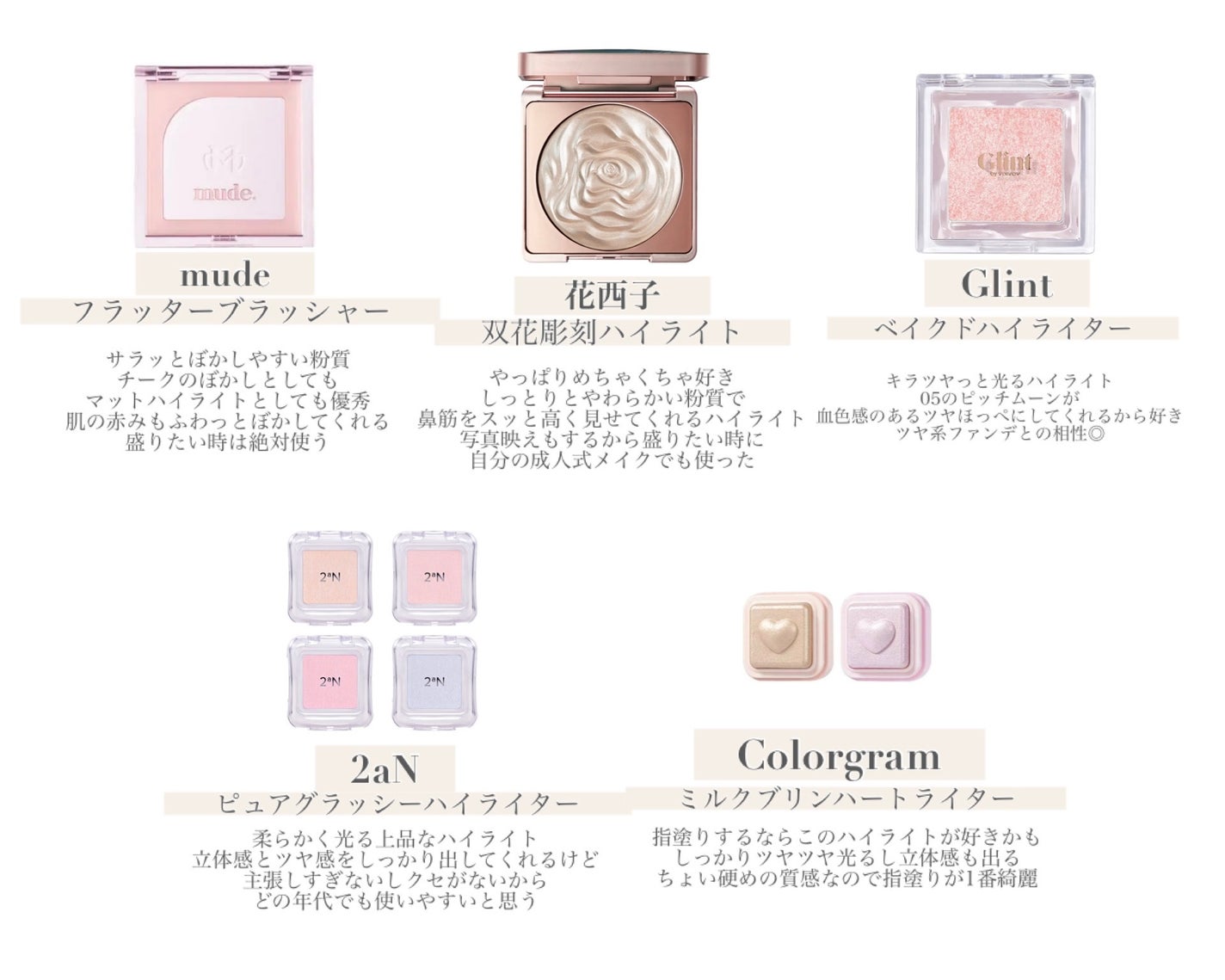 ボディミルク ブライトニング&エイジングケア<医薬部外品>/ファンケル/ボディミルクを使ったクチコミ(7枚目)