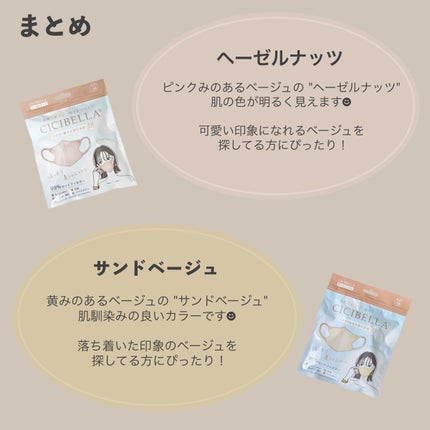 3D立体マスク/CICIBELLA/マスクを使ったクチコミ(5枚目)