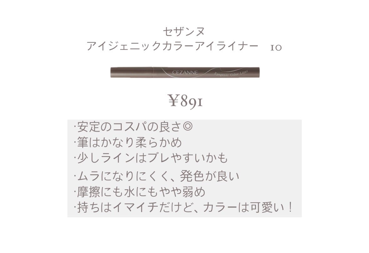 ラスティングリキッドライナー/キャンメイク/リキッドアイライナーを使ったクチコミ(5枚目)