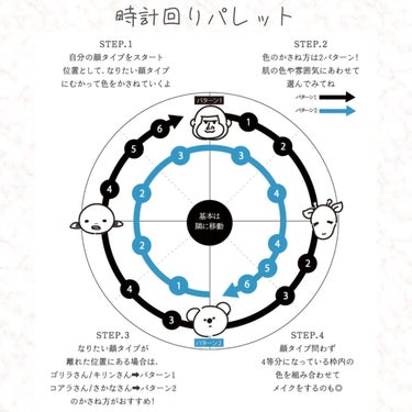 WHOMEE フーミー 時計回りパレットのクチコミ「WHOMEE 2024SS新商品
時計回り＆反時計回りパレット

公式パターンで使ってみたけど.....」（3枚目）