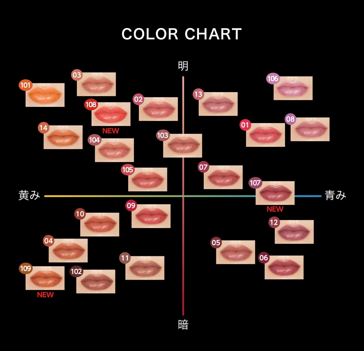 ケイト リップモンスター/KATE/口紅を使ったクチコミ(4枚目)