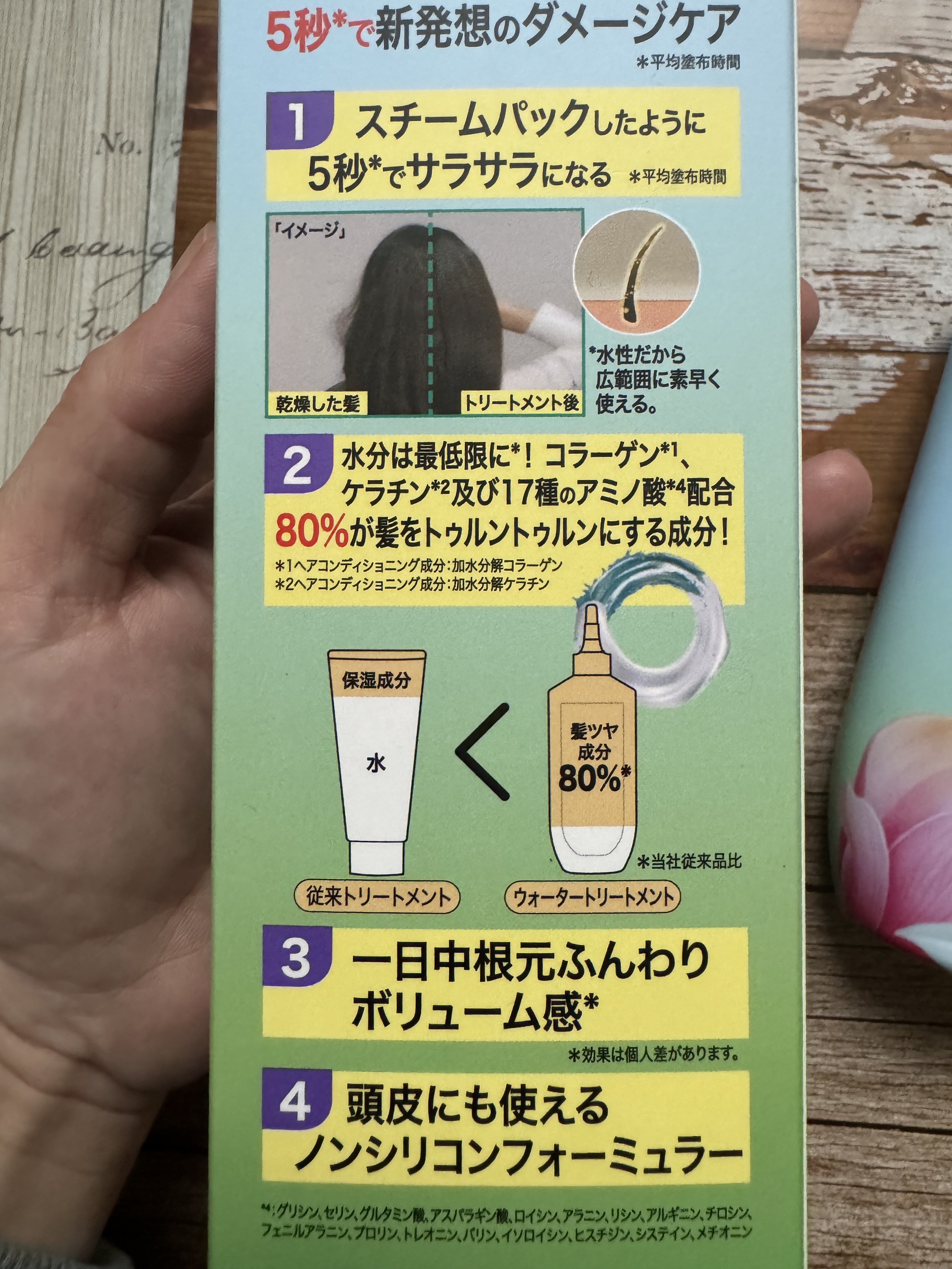 を使ったクチコミ（2枚目）