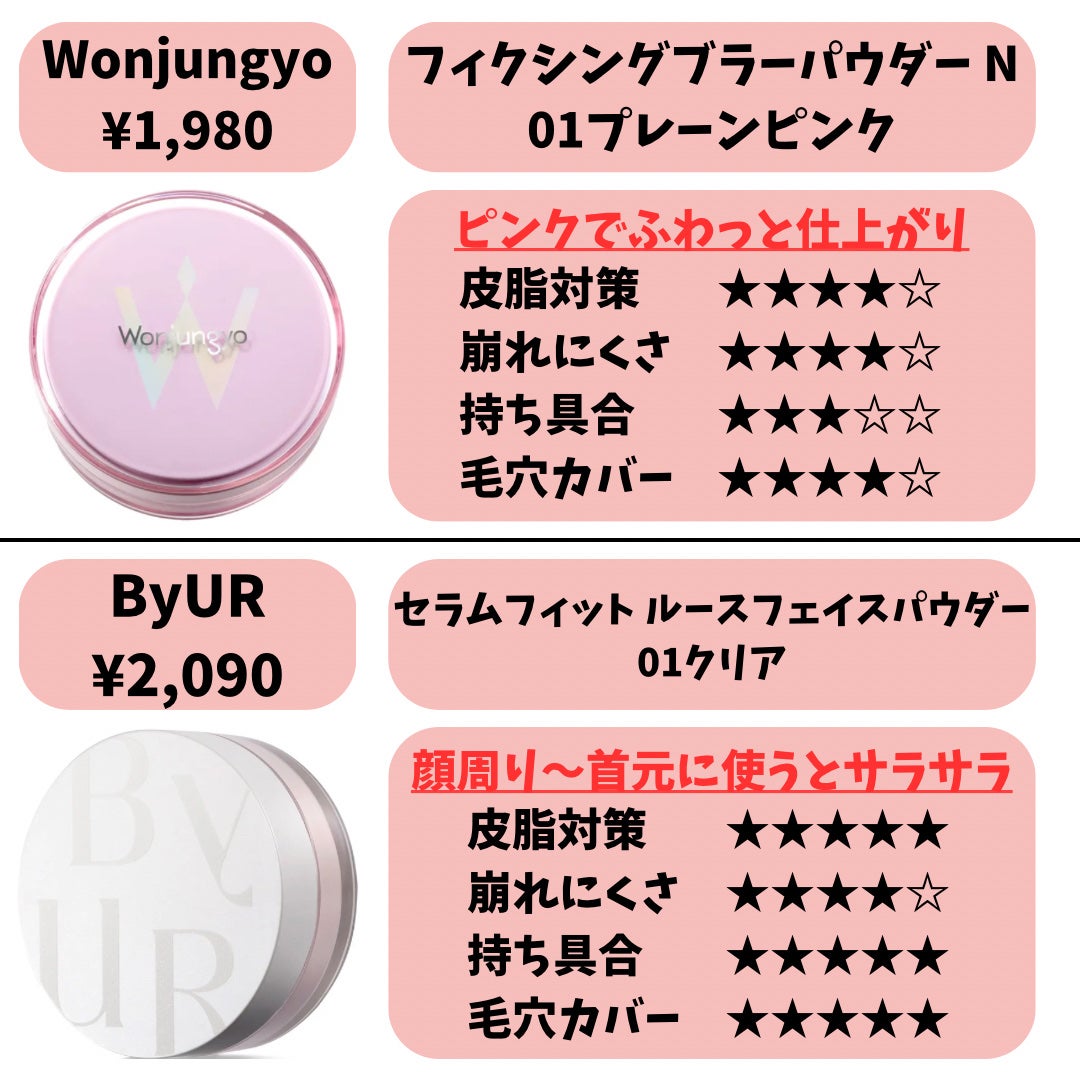 ライトリフレクティングセッティングパウダー プレスト N/NARS/プレストパウダーを使ったクチコミ(4枚目)