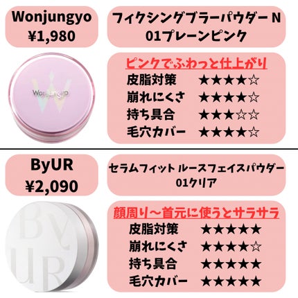 ライトリフレクティングセッティングパウダー プレスト N/NARS/プレストパウダーを使ったクチコミ(4枚目)