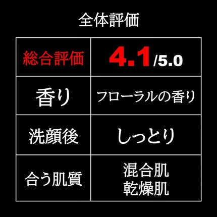 クレンジングクリーム/HAP+R/クレンジングクリームを使ったクチコミ(4枚目)