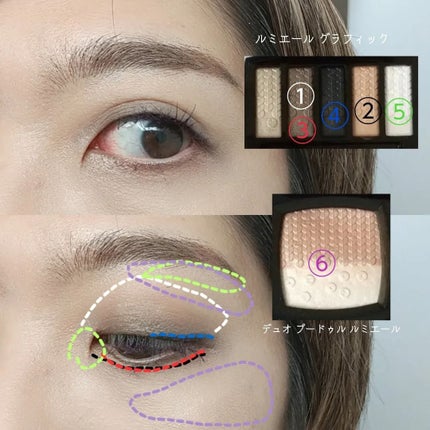 ルミエール グラフィック/CHANEL/アイシャドウパレットを使ったクチコミ(8枚目)