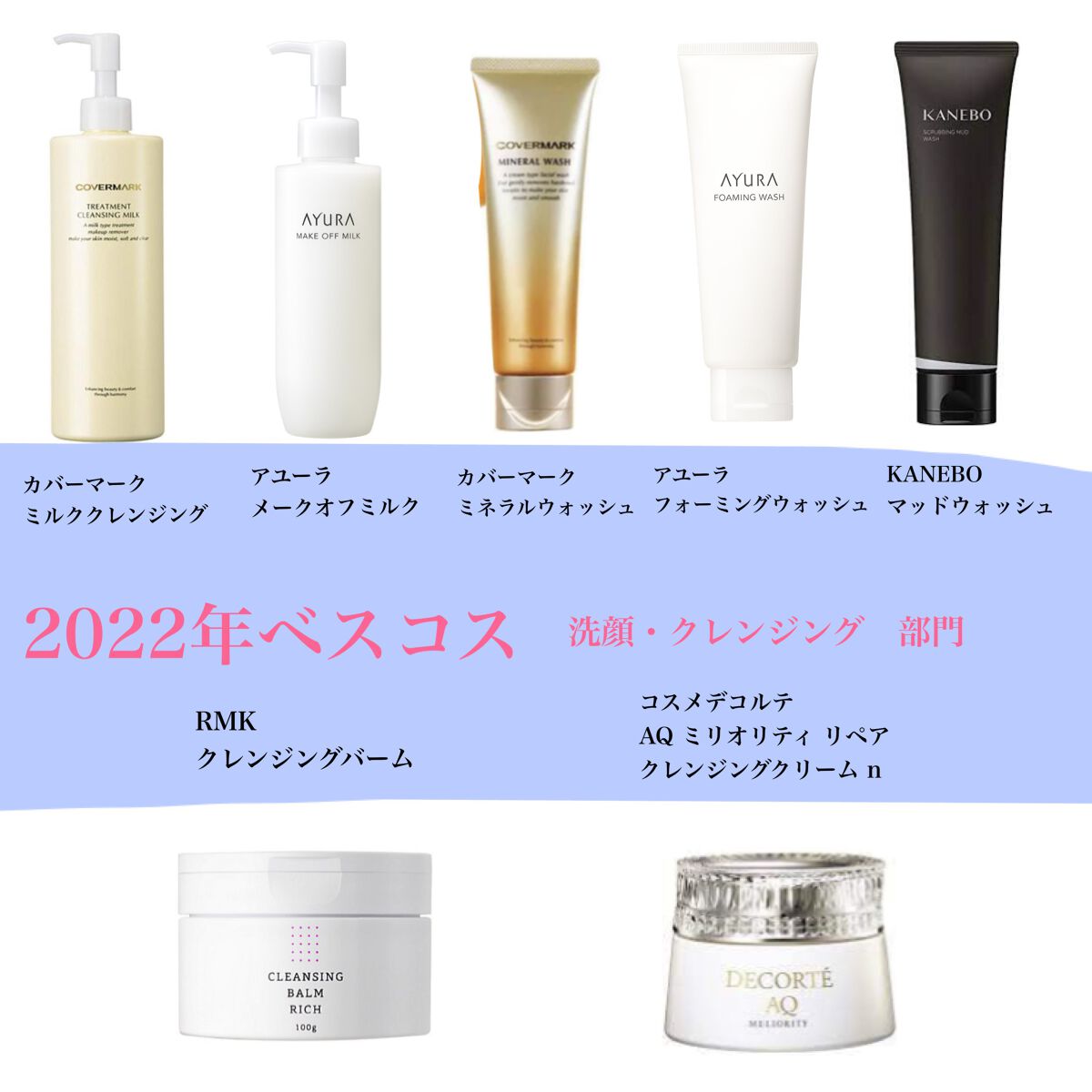 トリートメント クレンジング ミルク/COVERMARK/ミルククレンジングを使ったクチコミ(1枚目)