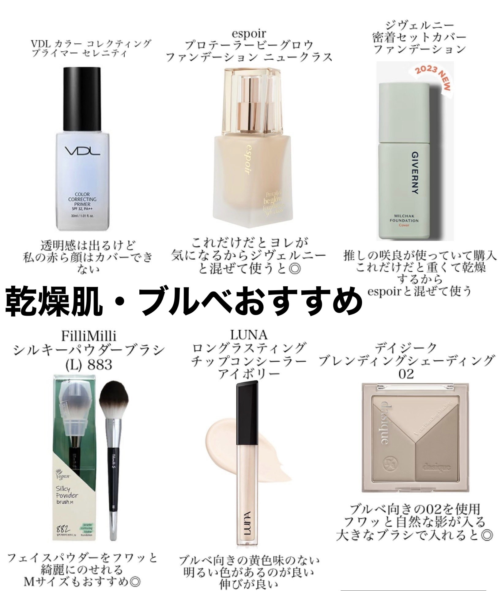 エクスパート カラー プライマー フォー アイズ/VDL/化粧下地を使ったクチコミ（1枚目）