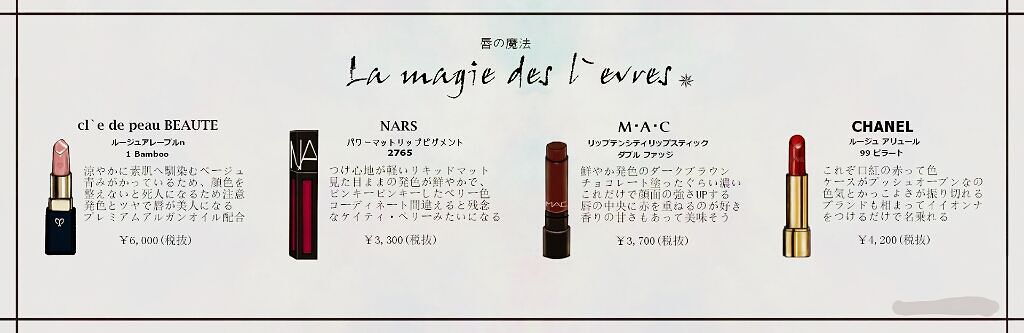 ルージュアレーブルｎ/クレ・ド・ポー ボーテ/口紅を使ったクチコミ（1枚目）