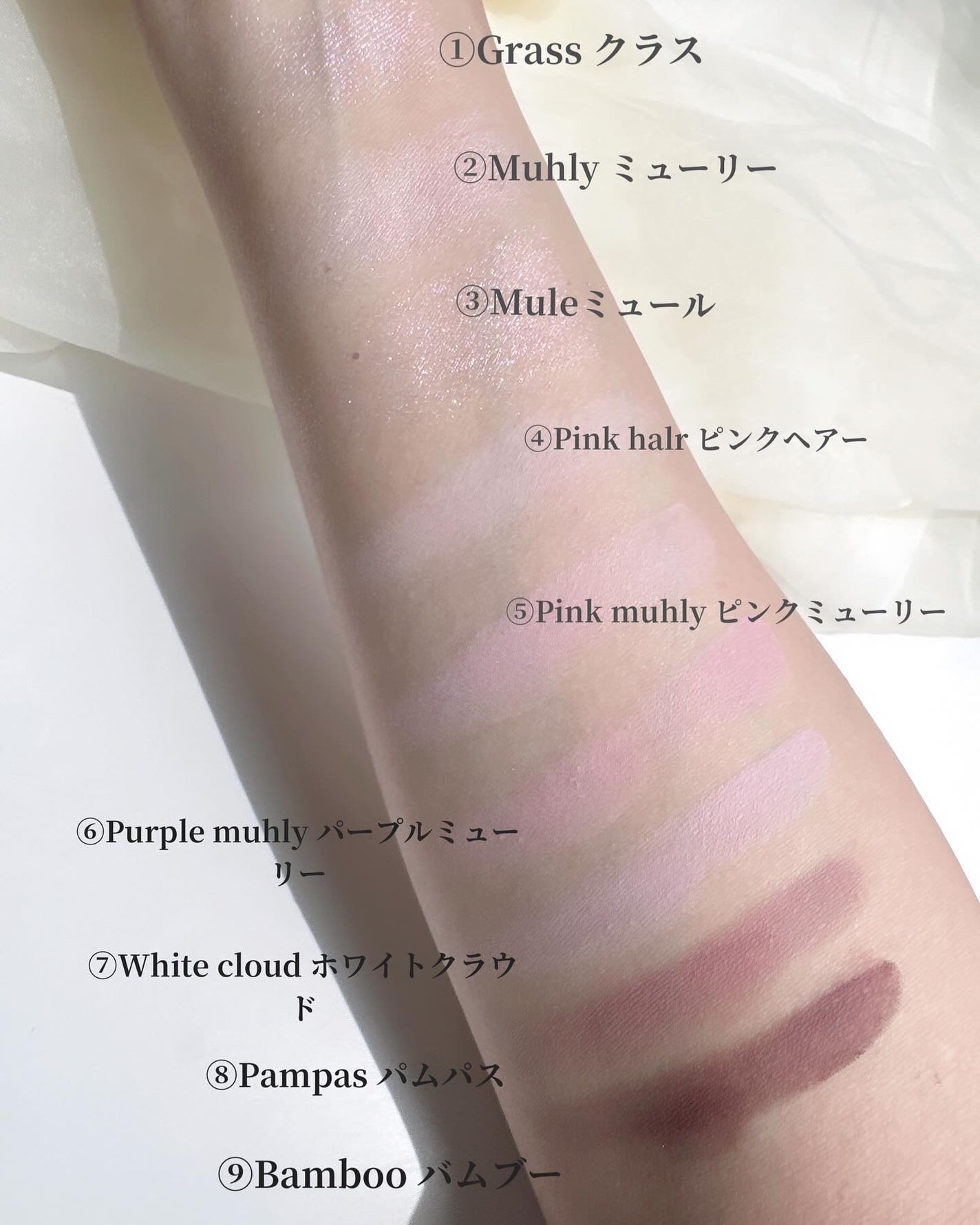 カラーライズスターリーアイズ/S2ND/アイシャドウパレットを使ったクチコミ(4枚目)