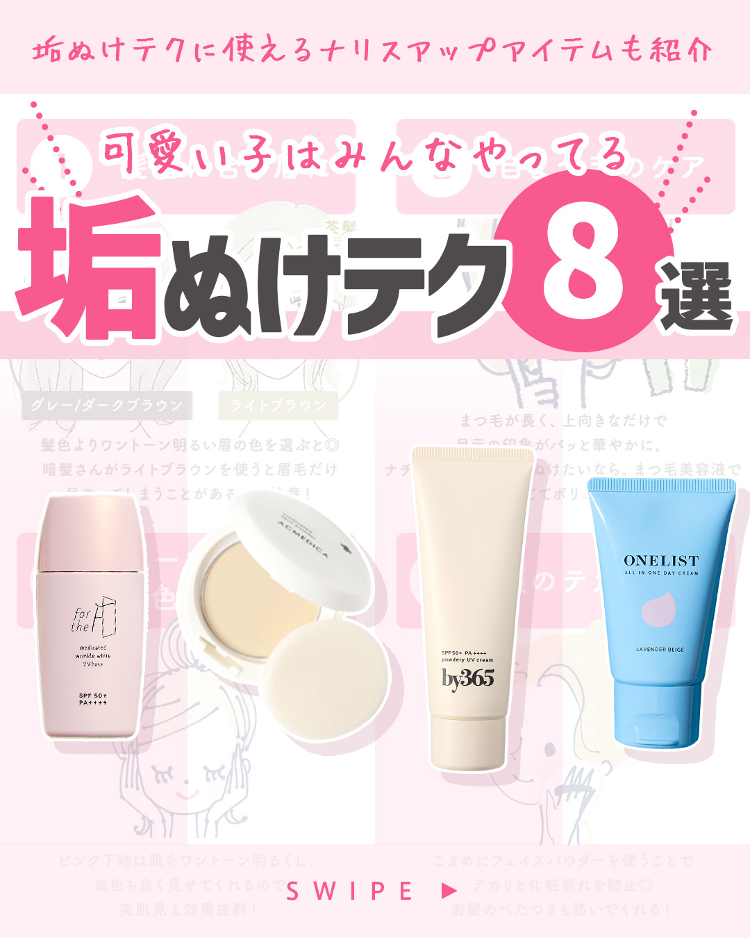 アクメディカ　薬用　フェイスパウダー　ナチュラル　N/ナリスアップ/プレストパウダーを使ったクチコミ（1枚目）