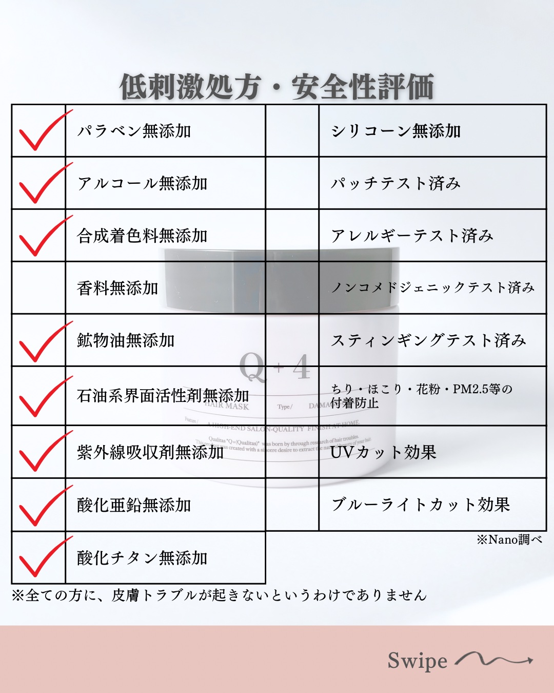 クオリタス ヘアマスク/Q+/洗い流すヘアトリートメントを使ったクチコミ（3枚目）