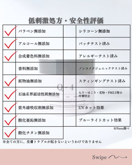 クオリタス ヘアマスク/Q+/洗い流すヘアトリートメントを使ったクチコミ(3枚目)