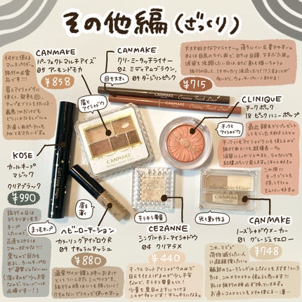 携帯用アイラッシュカーラー/無印良品/ビューラーを使ったクチコミ(3枚目)