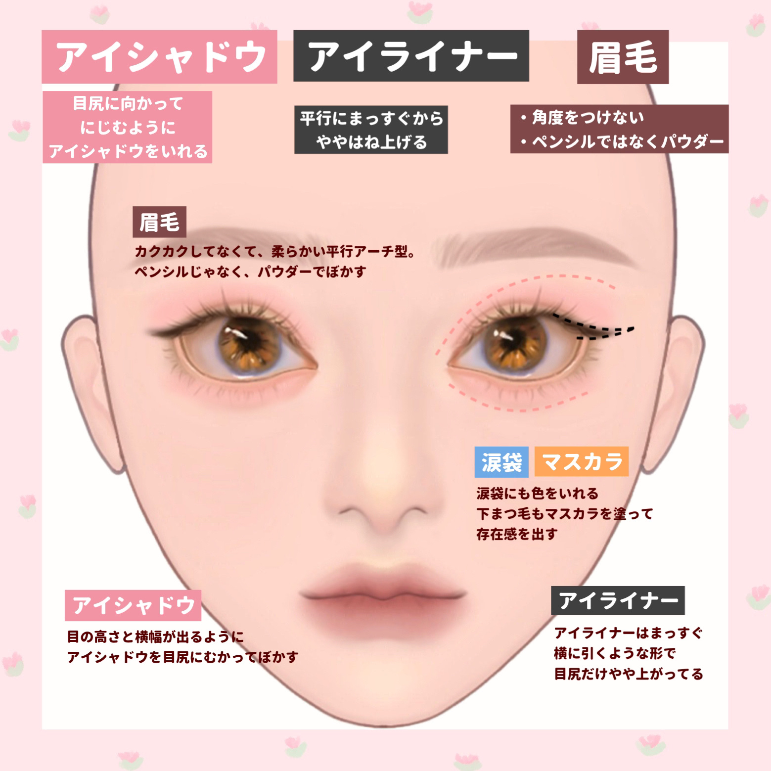 チーク ポップ/CLINIQUE/パウダーチークを使ったクチコミ（3枚目）