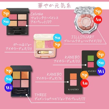 はる花🌸イエベ春プロPCアナリスト on LIPS 「❤️ピンクシャドウ27パレット❤️⁣⁣⁣⁣さまざまなデパコスの..」（3枚目）