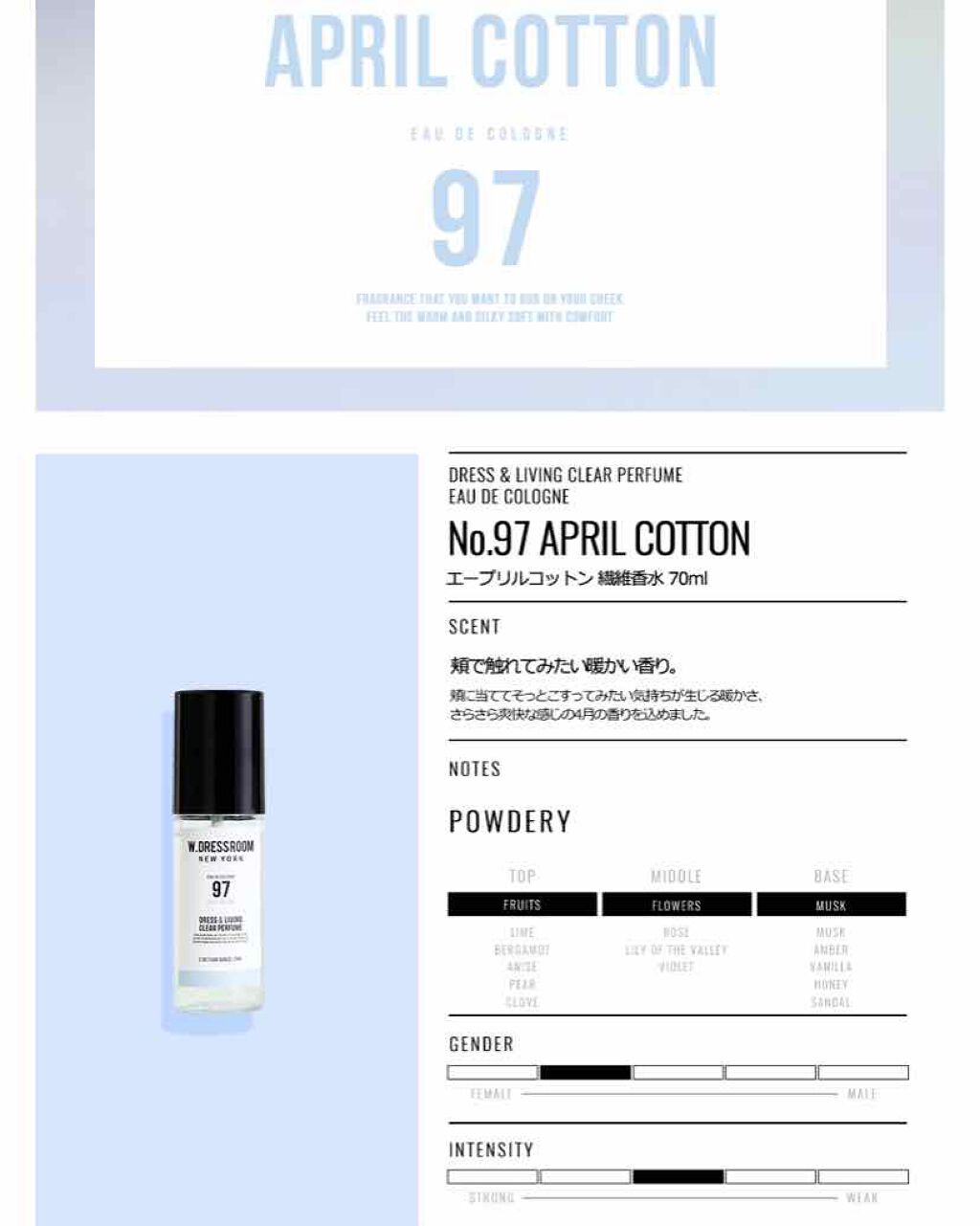 ドレス&リビング クリーン パフューム/ダブルドレスルーム/香水(レディース)を使ったクチコミ（3枚目）