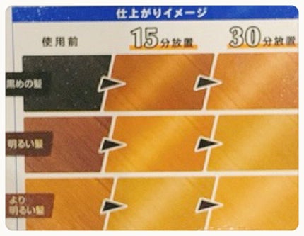 ベースアップブリーチ/ビューティーン/ブリーチ剤を使ったクチコミ(2枚目)