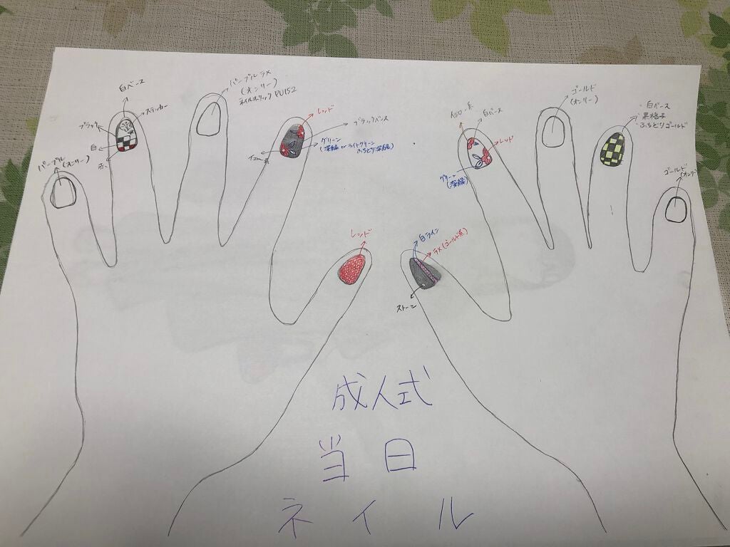 カラフルネイルズ/キャンメイク/マニキュアを使ったクチコミ(3枚目)