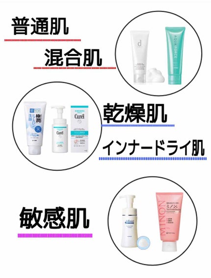 A アクネフォーム/NOV/洗顔フォームを使ったクチコミ(3枚目)