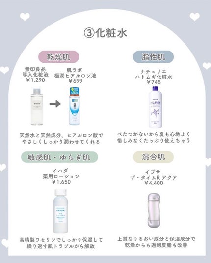 ザ・タイムR アクア/IPSA/化粧水を使ったクチコミ(4枚目)