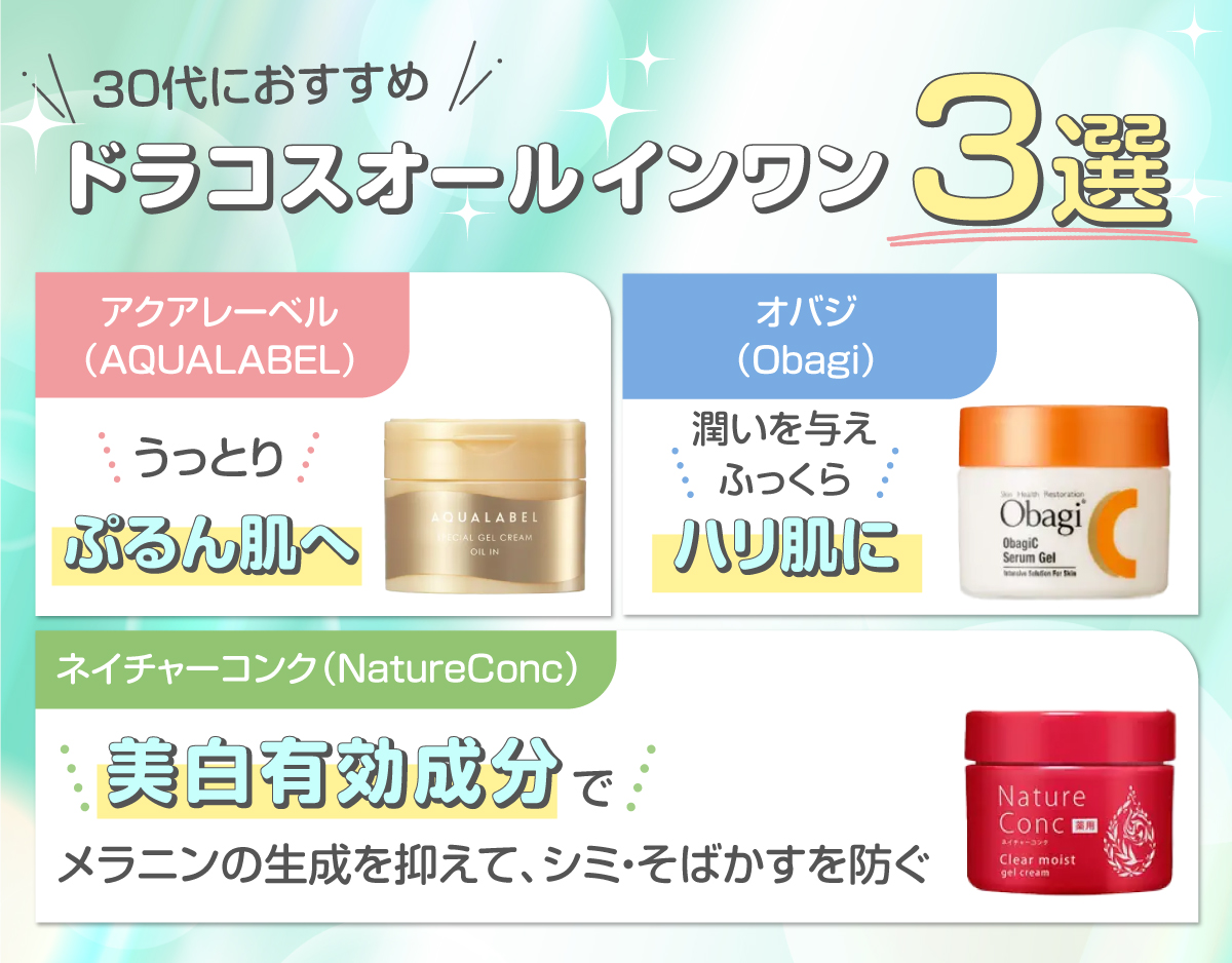30代におすすめドラコスオールインワン3選。うっとりぷるん肌へ導くアクアレーベル（AQUALABEL）、潤いを与えふっくらハリ肌に見えるオバジ（Obagi）、美白有効成分でメラニンの生成を抑えて、シミ・そばかすを防ぐネイチャーコンク（NatureConc）。