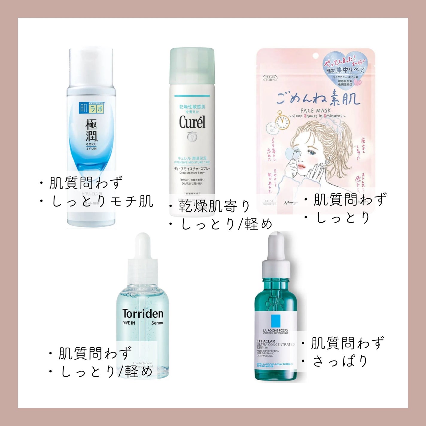 ダイブイン セラム/Torriden/美容液を使ったクチコミ(2枚目)