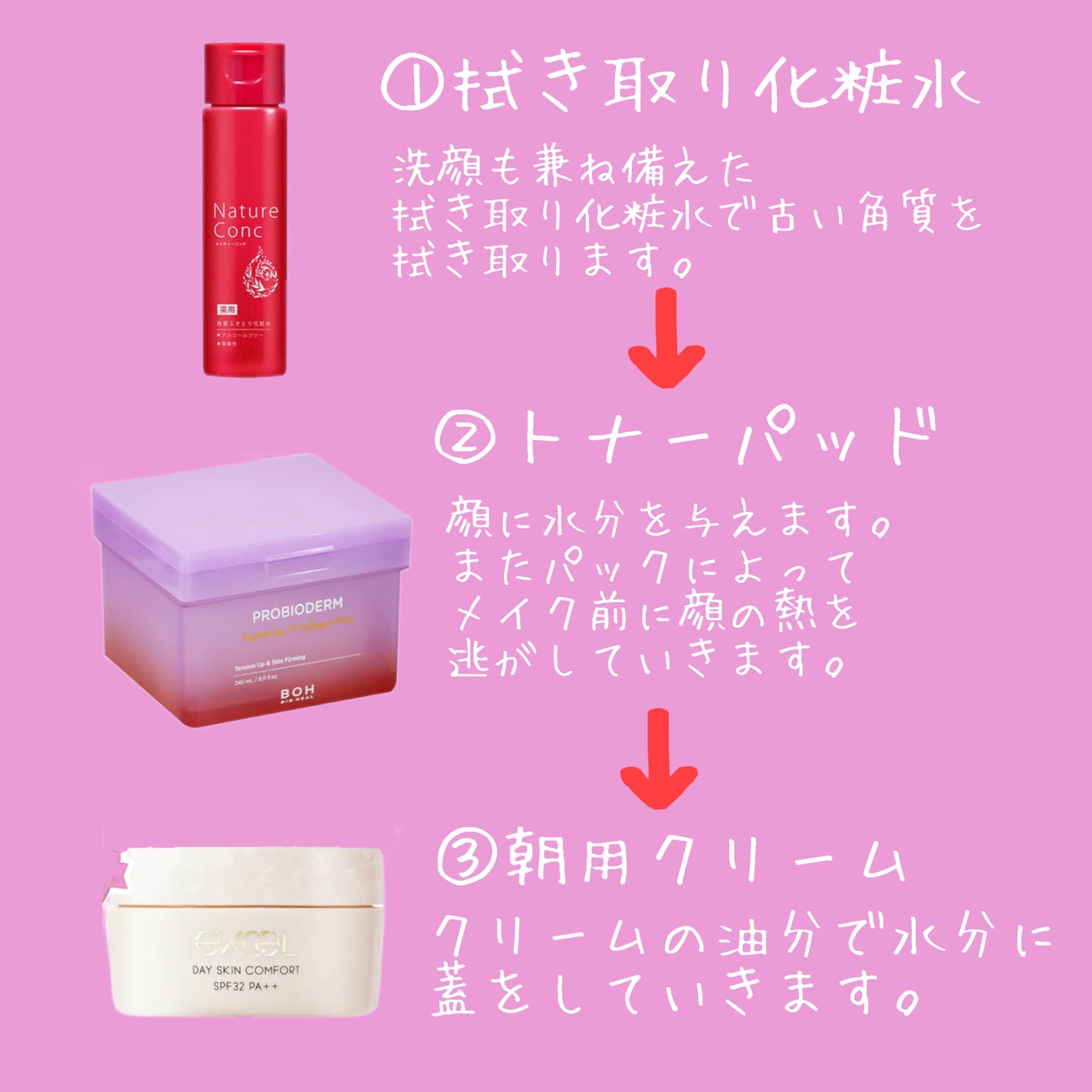 ネイチャーコンク 薬用クリアローション/ネイチャーコンク/拭き取り化粧水を使ったクチコミ(3枚目)
