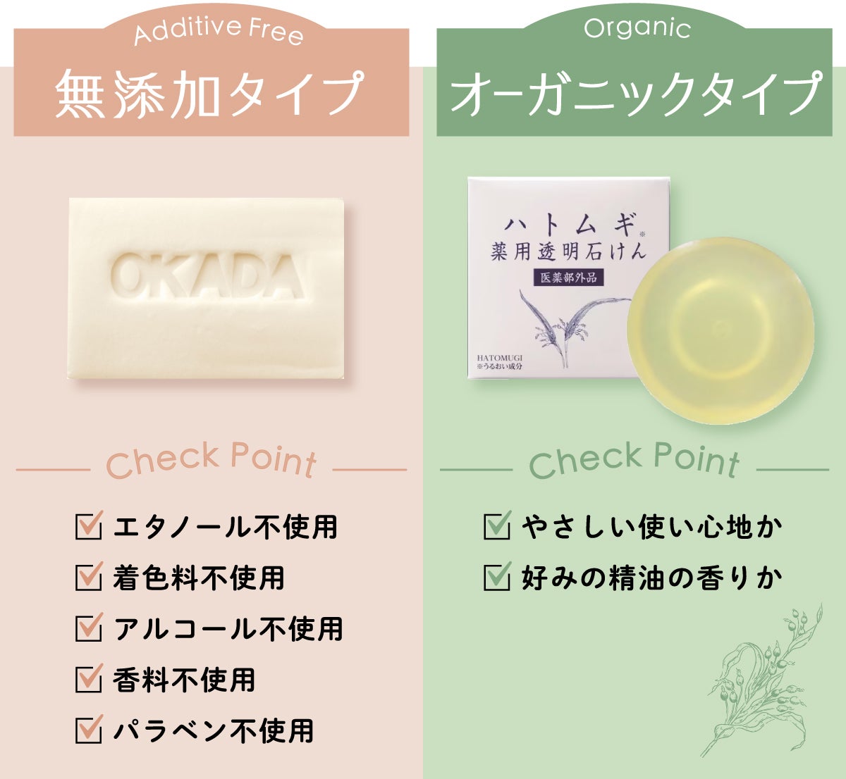 敏感肌・自然派のケアは「無添加」「オーガニック」タイプがおすすめ。無添加タイプのチェックポイントは、エタノール不使用、着色料不使用、アルコール不使用、香料不使用、パラベン不使用。オーガニックタイプのチェックポイントは、やさしい使い心地か、好みの精油の香りか。