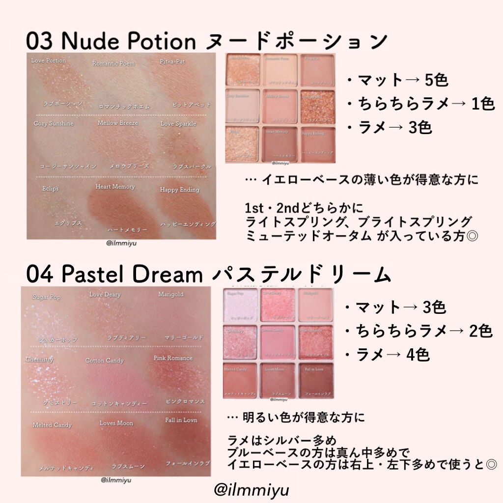 シャドウパレット/dasique/アイシャドウパレットを使ったクチコミ(4枚目)