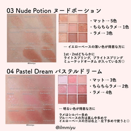 シャドウパレット/dasique/アイシャドウパレットを使ったクチコミ(4枚目)