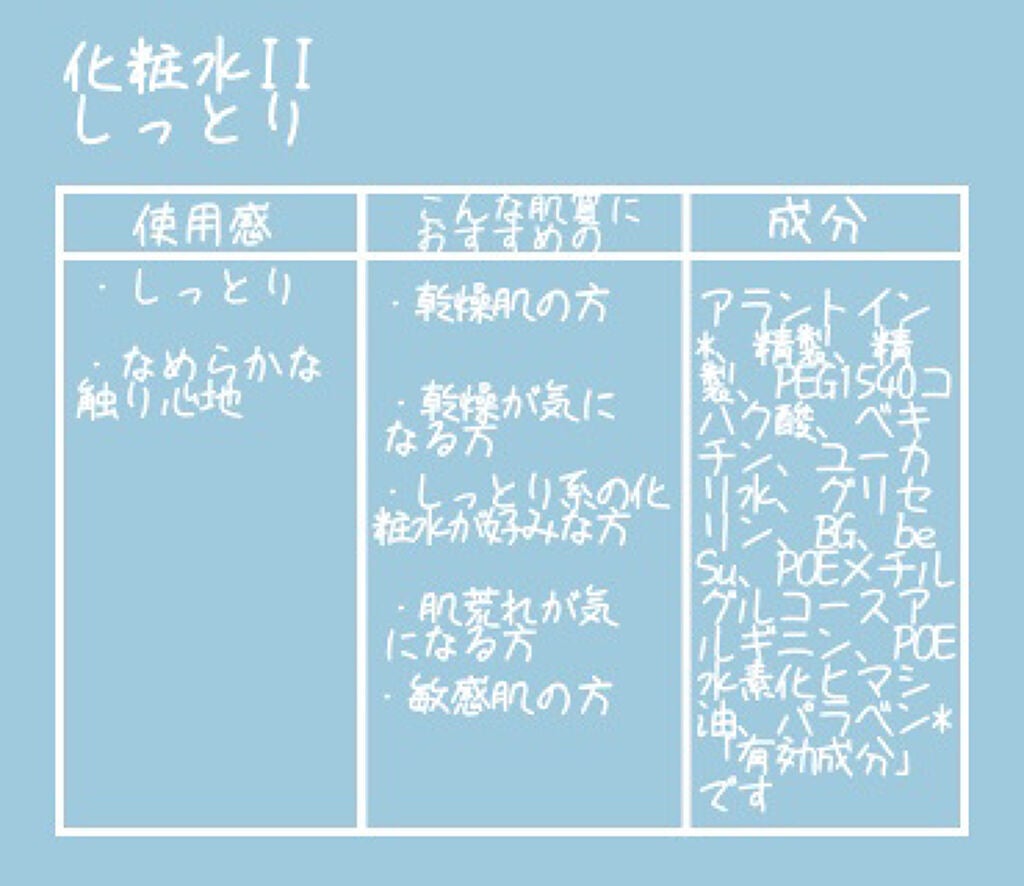 潤浸保湿 化粧水 III とてもしっとり/キュレル/化粧水を使ったクチコミ(3枚目)