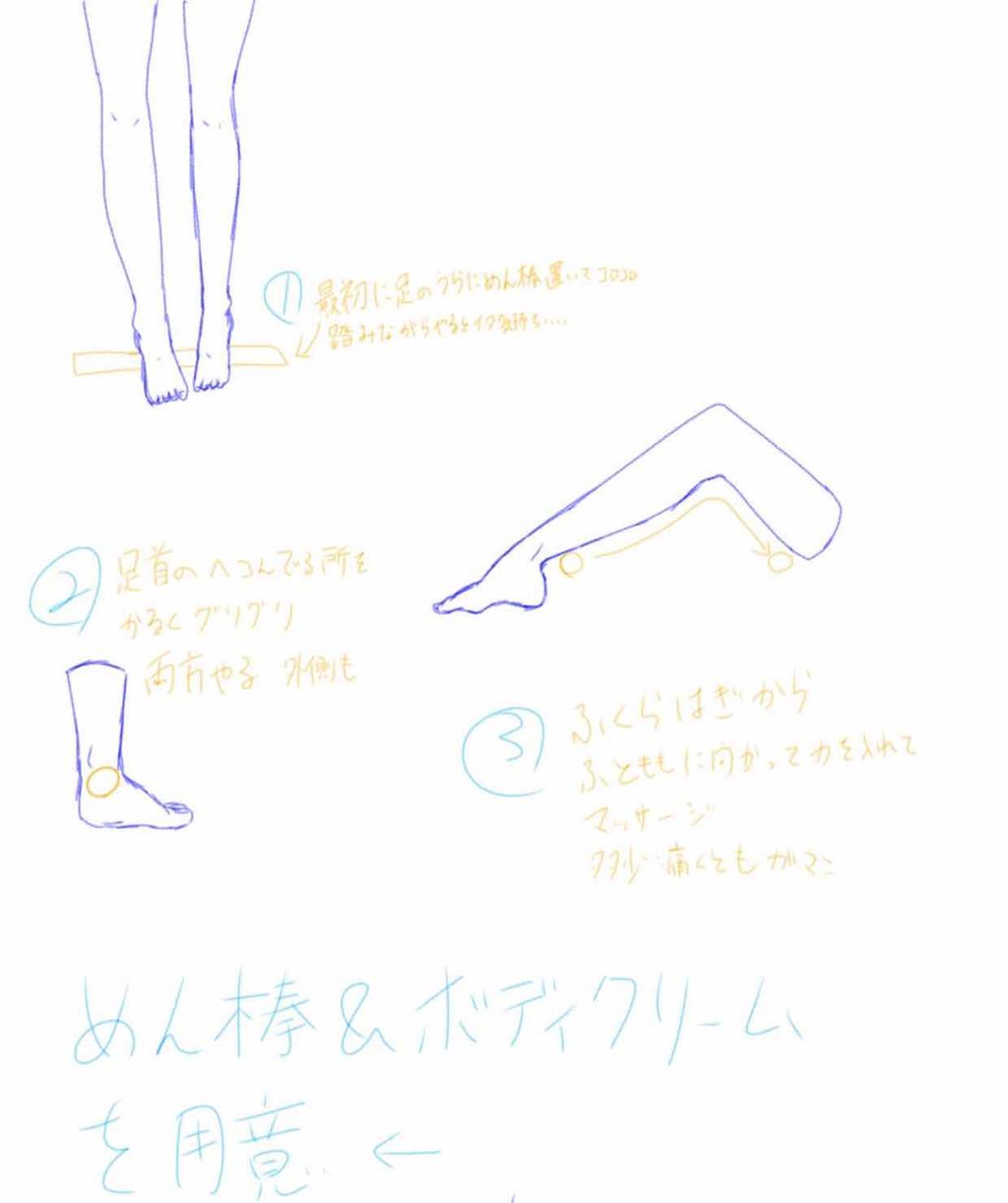 エクストラケア アロマミルク/ジョンソンボディケア/ボディミルクを使ったクチコミ(2枚目)