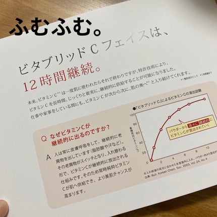 ビタブリッドC フェイス/ビタブリッドジャパン/美容液を使ったクチコミ(5枚目)