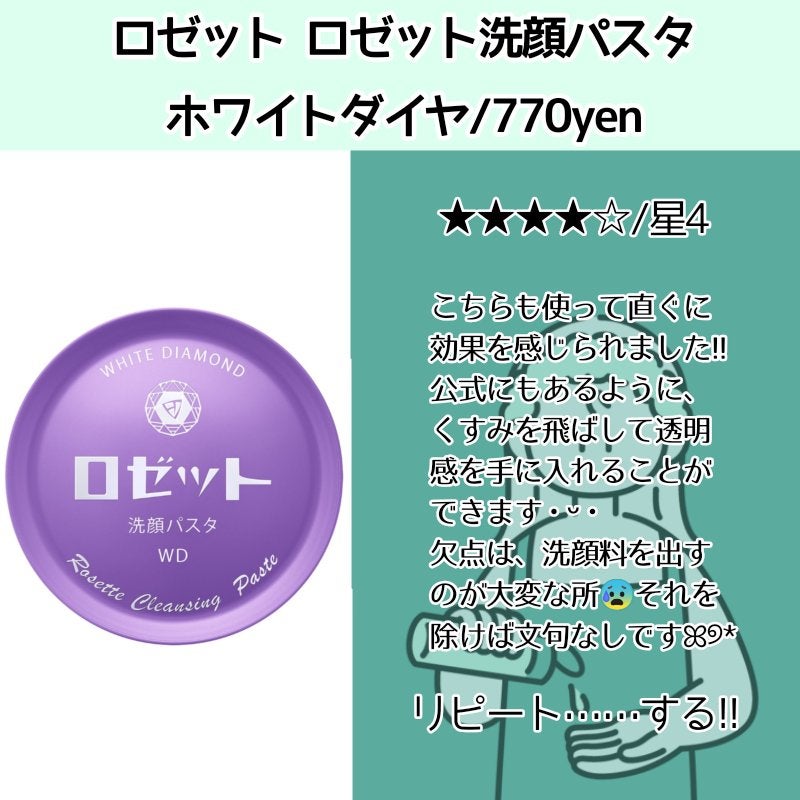 DHC ビタミンCハードカプセル/DHC/美容サプリメントを使ったクチコミ(6枚目)