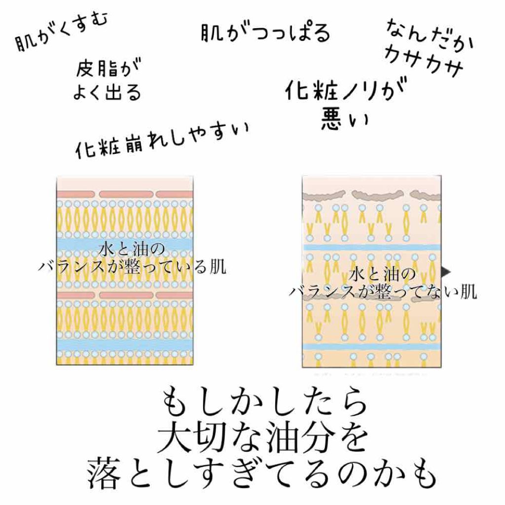 クラリファイング ローション 2/CLINIQUE/拭き取り化粧水を使ったクチコミ(2枚目)