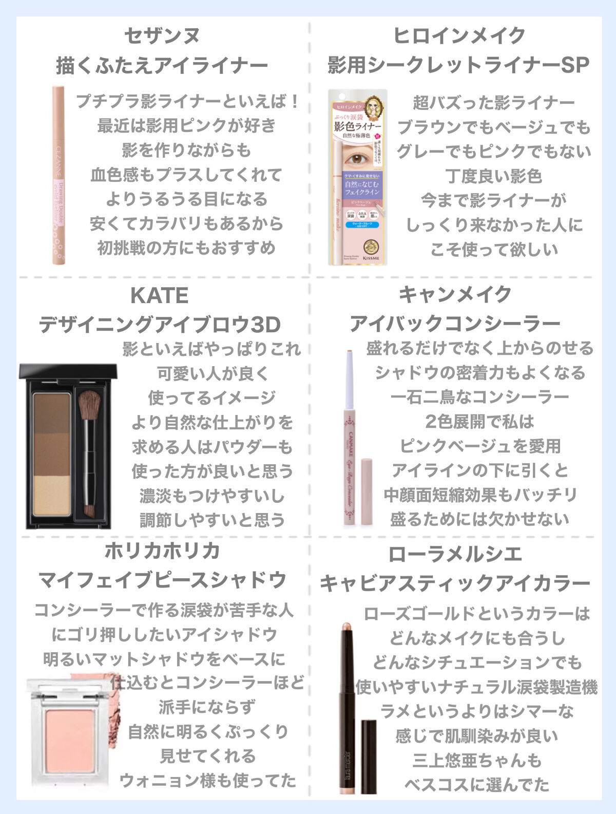 キャビアスティック アイカラー/ローラ メルシエ/スティックアイシャドウを使ったクチコミ（1枚目）