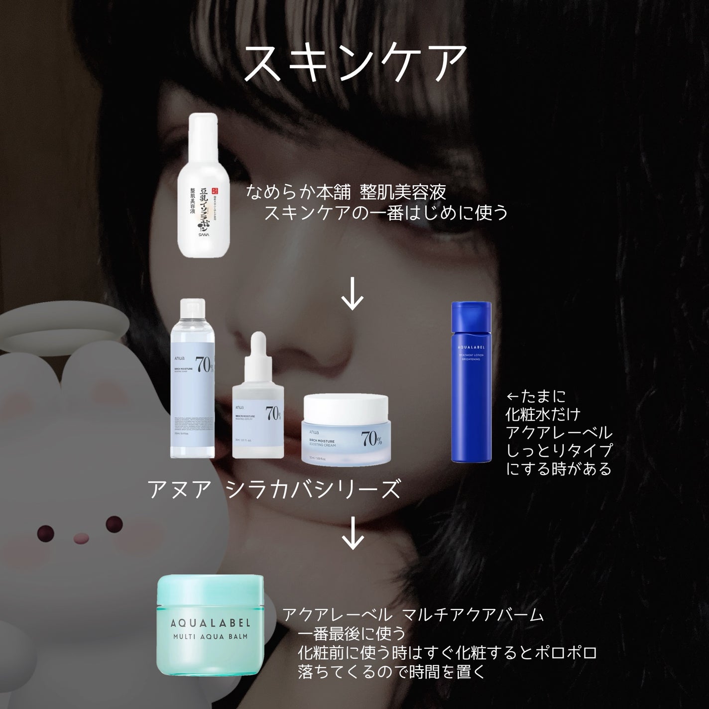 ライトリフレクティングセッティングパウダー プレスト N/NARS/プレストパウダーを使ったクチコミ(2枚目)