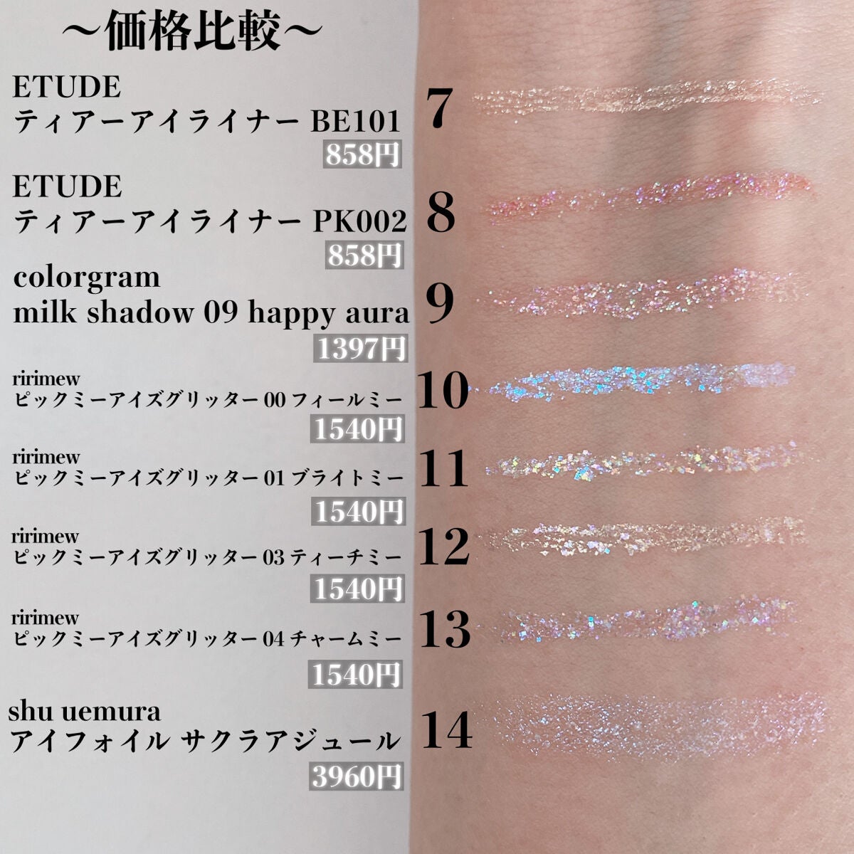 ティアー アイライナー/ETUDE/リキッドアイライナーを使ったクチコミ(6枚目)