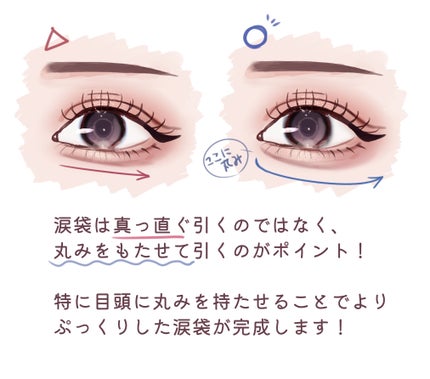 クリーミータッチライナー/キャンメイク/ジェルアイライナーを使ったクチコミ(5枚目)