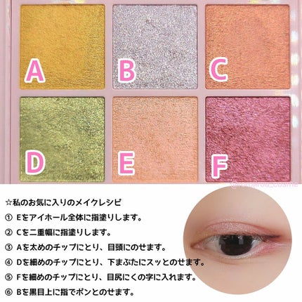 オーラクリエイション/BLEND BERRY/アイシャドウパレットを使ったクチコミ(6枚目)